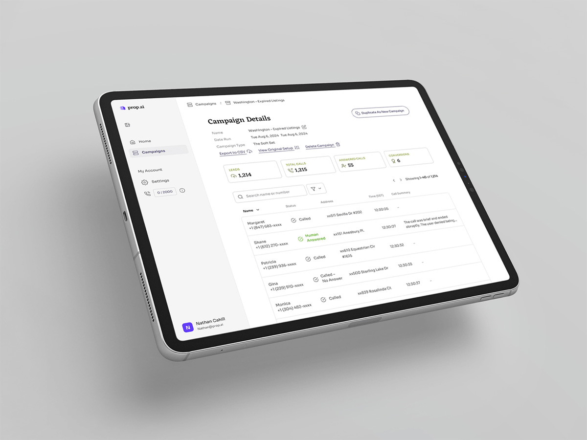 AI Technology Investment